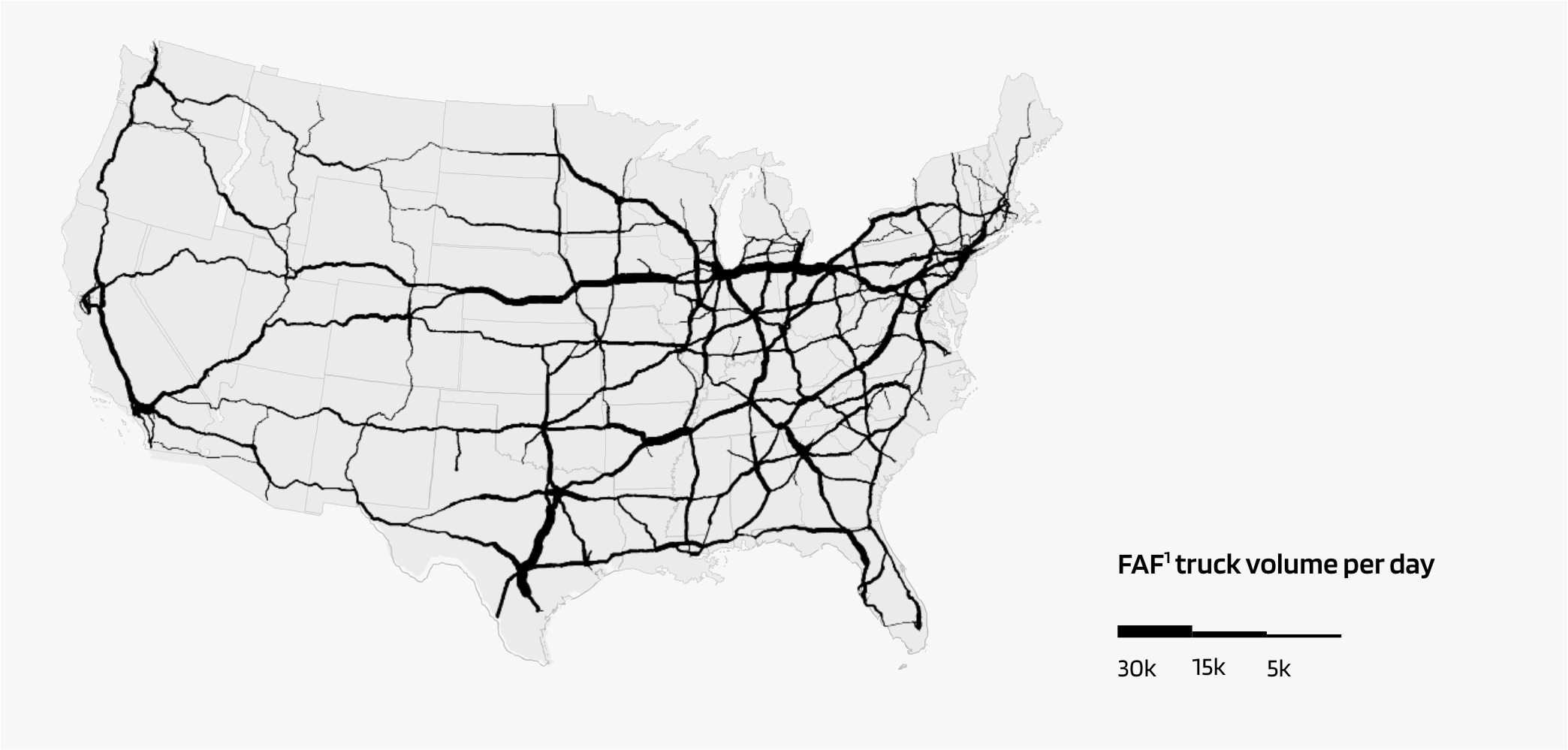 nations trade corridors