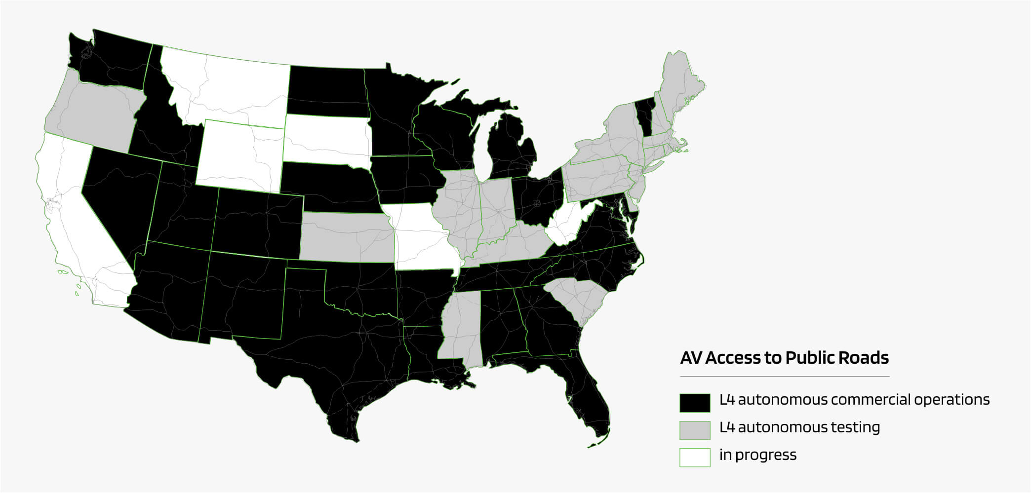 AV Access to Public Roads